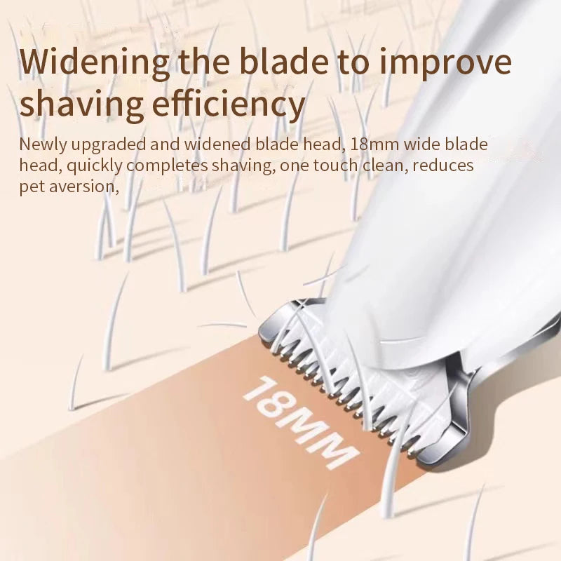 PetsWin™ Waterproof Paw Trimmer