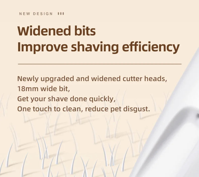 PetsWin™ Waterproof Paw Trimmer