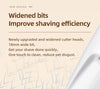 PetsWin™ Waterproof Paw Trimmer