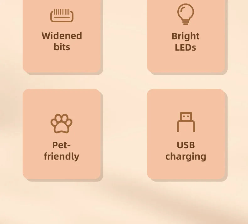 PetsWin™ Waterproof Paw Trimmer